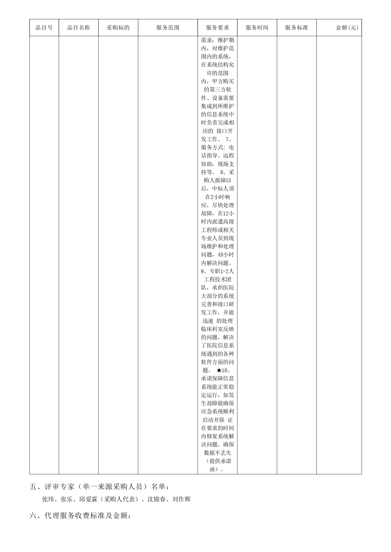 吳川市人民醫院信息系統軟件維護服務項目【項目編號： GDZDZJ-Z202166145】結果公告(圖2)